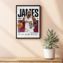 LeBron James #23 Poster King James Cleveland Basketball Wall Art