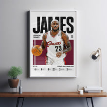 LeBron James #23 Poster King James Cleveland Basketball Wall Art