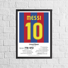 Lionel Messi Barcelona Legend Stats Football Print 1063984941