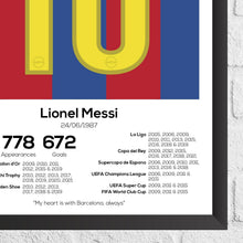 Lionel Messi Barcelona Legend Stats Football Print 1063984941