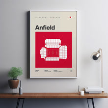 Liverpool Football Poster, Anfield Stadium Print, Mid Century Modern Soccer Poster, Spo-R1T7VJ
