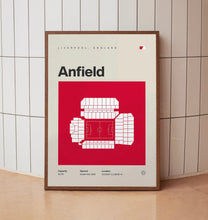 Liverpool Football Poster, Anfield Stadium Print, Mid Century Modern Soccer Poster, Spo-R1T7VJ