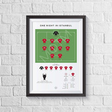 Liverpool vs Milan 2005 European Cup Final Art Print 804740640