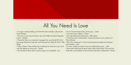 Love Actually  Minimalist Movie Poster 1441189050
