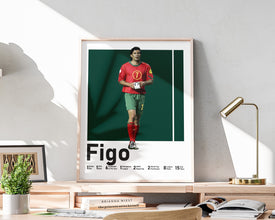 Luis Figo Poster, Portuguese Football Legend Sport Poster 1582058206