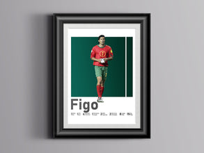 Luis Figo Poster, Portuguese Football Legend Sport Poster 1582058206