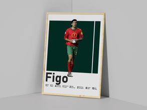 Luis Figo Poster, Portuguese Football Legend Sport Poster 1582058206