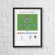 Manchester City 2023 Final Print Istanbul Champions Gift 1486683178