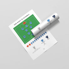 Manchester City 2023 Final Print Istanbul Champions Gift 1486683178