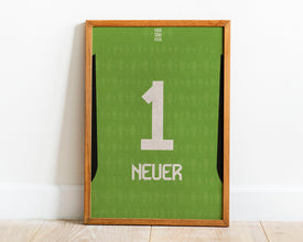 Manuel Neuer Jersey Poster, German Goalkeeper Shirt Art Sport Poster 1512920502