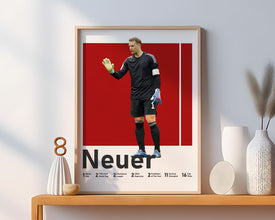 Manuel Neuer Poster, German Football Goalkeeper, Teen Gift Sport Poster 1636580607