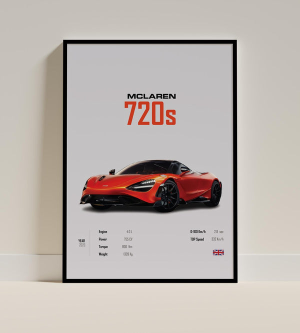 McLaren 720S Poster - 720S Print - Car Print - Car Wall Art - Car Poster - Boys Room Decor 1