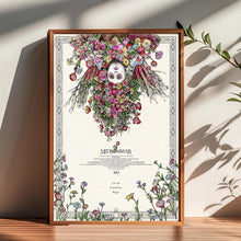 Midsommar Movie Poster Handmade Canvas Wall Art 1814212441