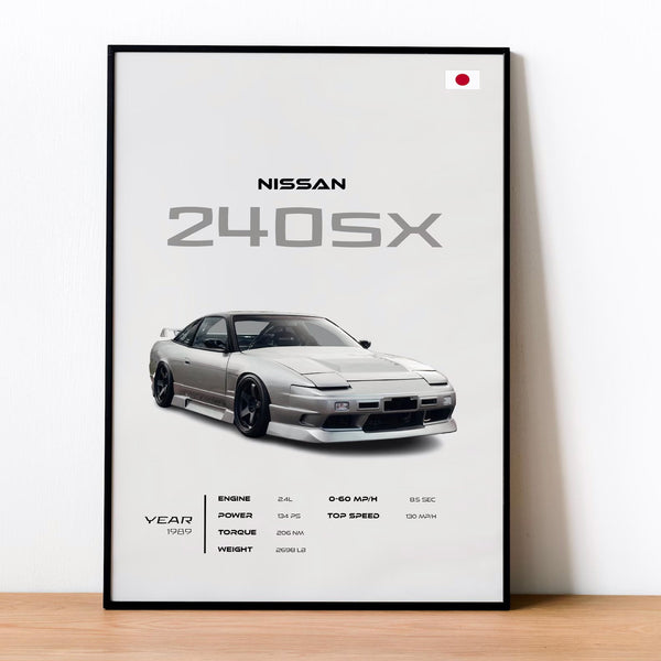Nissan 240SX Poster - JDM Classic Car Wall Art - Garage Wall Decor - Perfect Gift for Enthusiasts