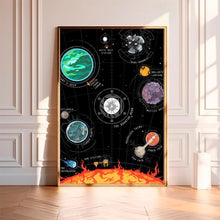 Outer Wilds--Movie Poster,High Quality Canvas Print, Wall Art, Room Decor, Art Poster For Gift Unframed 1801117543
