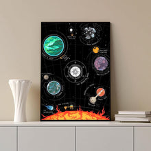 Outer Wilds--Movie Poster,High Quality Canvas Print, Wall Art, Room Decor, Art Poster For Gift Unframed 1801117543