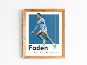 Phil Foden Soccer Poster, English Football Midfielder Sport Poster 1625299640