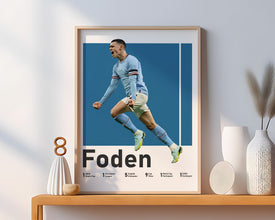 Phil Foden Soccer Poster, English Football Midfielder Sport Poster 1625299640