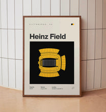 Pittsburgh Steelers Poster, Heinz Field Stadium Print, Mid Century Modern Football Post-UWNUX5