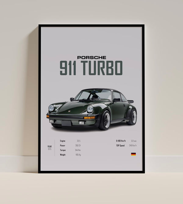 Porsche 1976 911 Turbo Poster - 911 Turbo Print - Car Print - Car Wall Art - Car Poster - Boys Room Decor 1