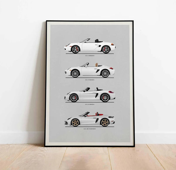 Porsche Boxster Poster. Car Evolution Print