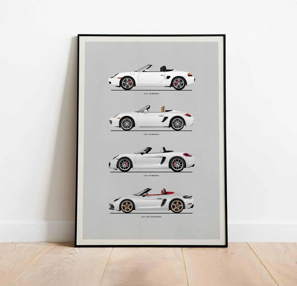 Porsche Boxster Poster. Car Evolution Print. House Decor, Wall Art, Kids Room Decor, Gift For Car Enthusiast