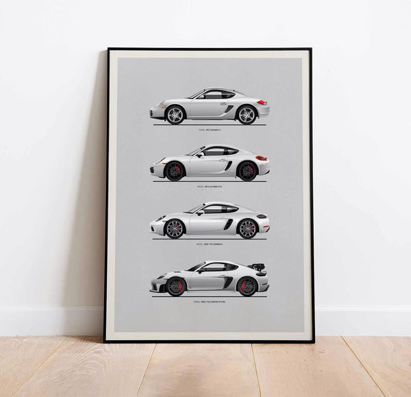 Porsche Cayman Poster, Car Evolution Print. Home Decor, Wall Art Kids Room Decor, Gift For Car Enthusiast