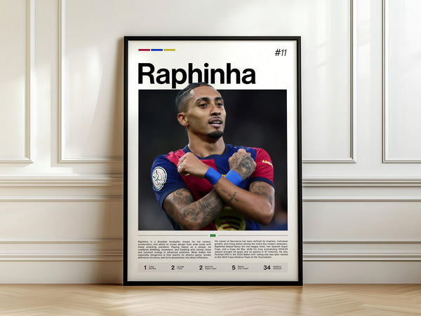 Raphael Dias Belloli Poster, Raphinha Art Print, Soccer Wall Decor, Barcelona Winger, Football Fan Gift 4479315421