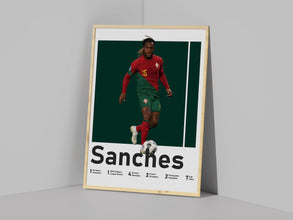 Renato Sanches Portugal Soccer Poster, Teen Room Art Sport Poster 1516651996