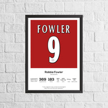 Robbie Fowler Liverpool Legend Stats Football Print 871649790