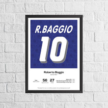 Roberto Baggio Italy Legend Stats Football Print 1320083324