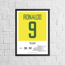 Ronaldo R9 Brazil Legend Stats Football Print 1319066187