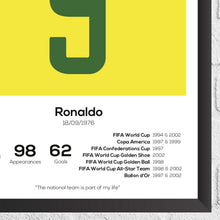 Ronaldo R9 Brazil Legend Stats Football Print 1319066187