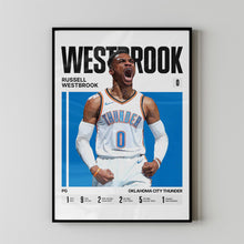 Russell Westbrook #0 Poster Russ Oklahoma City Basketball Wall Art