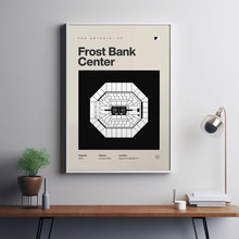 San Antonio Spurs Poster, Frost Bank Center Print, Mid Century Modern Basketball Wall A-BWDUVZ