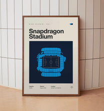 San Diego FC Poster, Snapdragon Stadium Print, Mid Century Modern Football Posters, Spo-8RDHUX