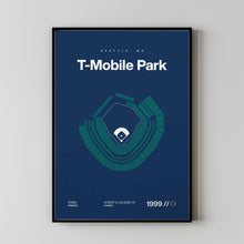 Seattle Ballpark Poster, T-Mobile Park Stadium Print, Mid Century Modern Baseball Poste-PS559D