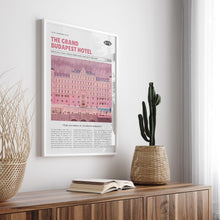 The Grand Budapest Hotel, Wes Anderson, Retro Movie Poster, Custom Movie Poster 4421166403