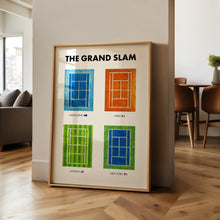 The Grand Slam  Poster  Grand Slam Courts  Tennis Print  Tennis Wall Decor  Tennis Gift  Wallpaper  Art 4359765269