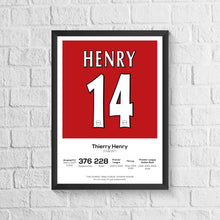 Thierry Henry AFC Legend Stats Football Print 842230208