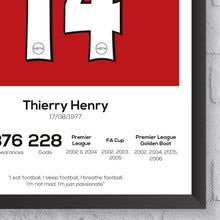 Thierry Henry AFC Legend Stats Football Print 842230208