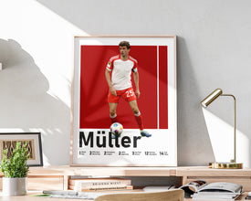 Thomas Müller Poster, German Soccer Star Print Sport Poster 1621657506