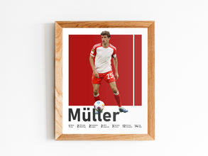 Thomas Müller Poster, German Soccer Star Print Sport Poster 1621657506