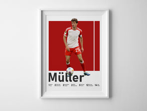 Thomas Müller Poster, German Soccer Star Print Sport Poster 1621657506