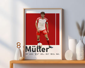 Thomas Müller Poster, German Soccer Star Print Sport Poster 1621657506