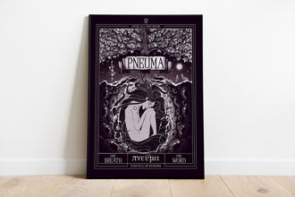 Tool Poster Print  Pneuma Music Poster  Album Cover Poster  Wall Decor  Music Gift  Room Decor 1853982281