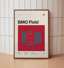 Toronto FC Poster, BMO Field Stadium Soccer Print, Mid Century Modern Football Poster,-4YOF4A