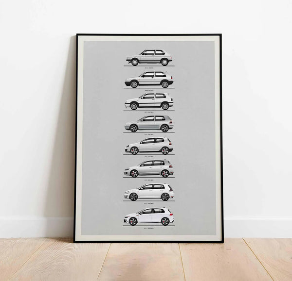 Volkswagen Golf GTi Poster, Car Evolution Print, From MK1 To MK8 , Home Decor, Wall Art, Kids Room Car, Gift For Car Enthusiast