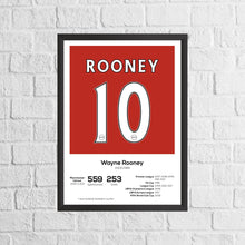 Wayne Rooney Legend Stats Football Print 889480953