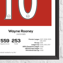Wayne Rooney Legend Stats Football Print 889480953